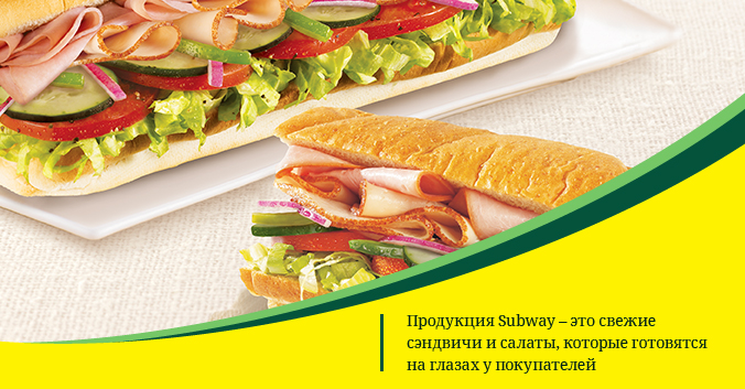 Subway перевод. Кафе сабвей сетка. Кафе сабвей Подольск улица. Кафе сабвей США. Сабвей Самара адрес Революционная 70.